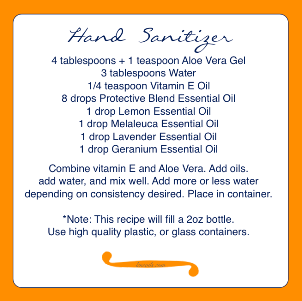 Hand Sanitizer recipie